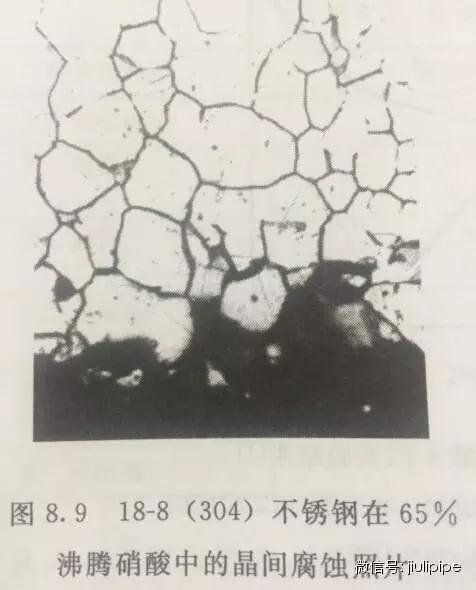 晶间腐蚀,点腐蚀的现象,产生原因和防止措施